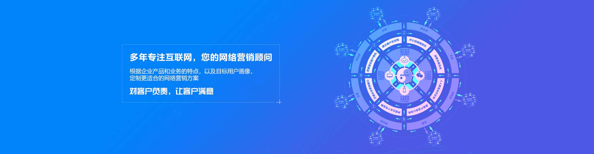 利州sem怎么做